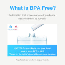 Load image into Gallery viewer, LINGTEA Peach Flavour