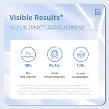 Load image into Gallery viewer, ONOMA WONDER Tomorrow™ Essence & No More Toner™ Essence Activator Set