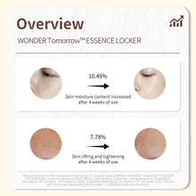Load image into Gallery viewer, ONOMA WONDER Tomorrow™ Essence Locker