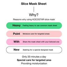 Load image into Gallery viewer, KOCOSTAR Slice Mask Sheet 10Pairs 3Types