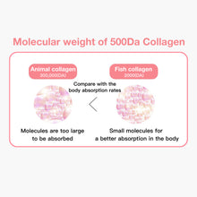 Load image into Gallery viewer, KOCOSTAR T1 Collagen Cream