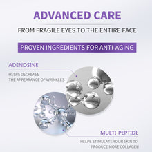 Load image into Gallery viewer, ONOMA GRAVITY Defying™ Essence For Face & Eyes Set