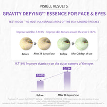 Load image into Gallery viewer, ONOMA GRAVITY Defying™ Essence For Face & Eyes Set