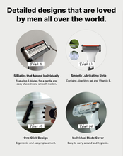 Load image into Gallery viewer, [Amazon Best Seller]LAZY SOCIETY Starter Kit + Cica Shaving Gel Frozen 250ml
