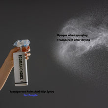 Load image into Gallery viewer, [NCHB] Ecoman Choice (Non-slip spray)
