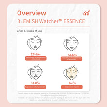 Load image into Gallery viewer, ONOMA REDNESS Reliever™ &amp; BLEMISH Watcher™ Essence Set
