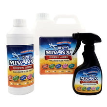 Load image into Gallery viewer, [NCHB] MivanX (Non-slip spray)
