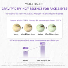 Load image into Gallery viewer, ONOMA GRAVITY Defying™ Essence For Face &amp; Eyes Set
