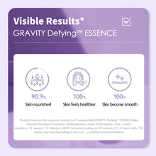 Load image into Gallery viewer, ONOMA GRAVITY Defying™ Essence For Face &amp; Eyes Set
