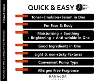 Load image into Gallery viewer, [GGD] HANAeDA FOR MEN CICA Daily all-in-one Moisturizer

